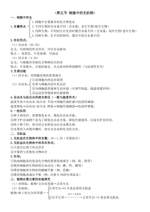 細胞中的無機物知識點總結