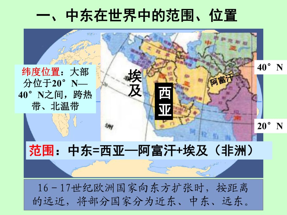 人教版七年級地理下冊 8.1中東 (共16張PPT)_第1頁