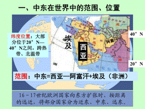 人教版七年級地理下冊 8.1中東 (共16張PPT)