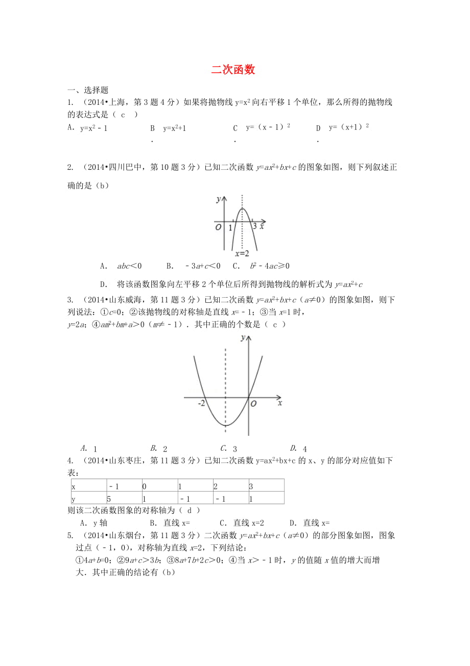 全国各地2014年中考数学试卷解析版分类汇编_二次函数专题_第1页