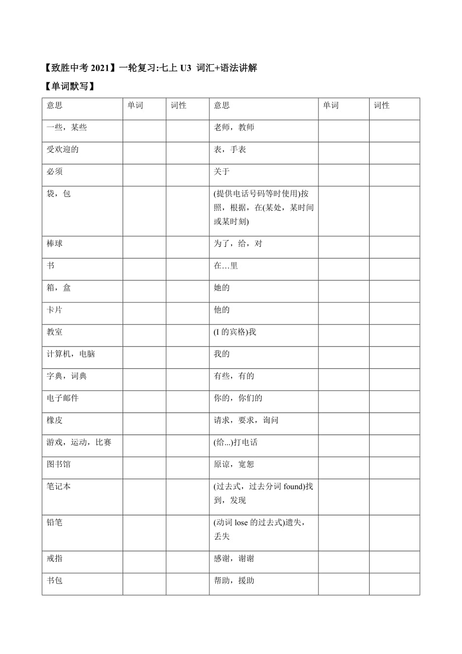 【致勝中考2021】七年級上冊Unit 3 2021屆人教版英語中考一輪復(fù)習(xí)（詞匯 語法講解）_第1頁