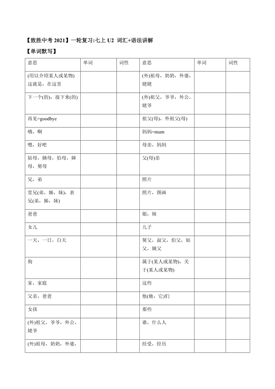 【致勝中考2021】七年級上冊Unit 2 2021屆人教版英語中考一輪復(fù)習(xí)（詞匯 語法講解）_第1頁