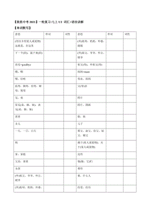 【致勝中考2021】七年級(jí)上冊(cè)Unit 2 2021屆人教版英語(yǔ)中考一輪復(fù)習(xí)（詞匯 語(yǔ)法講解）