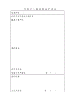 隱患排查記錄