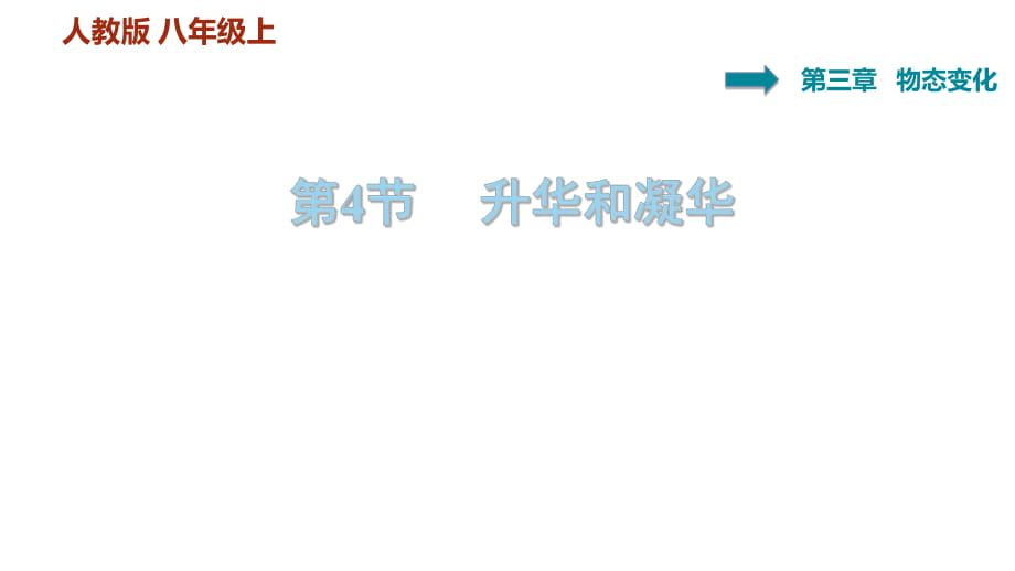 3.4 升華和凝華—2020秋人教版八年級(jí)物理上冊(cè)點(diǎn)撥習(xí)題課件（二）(共33張PPT)_第1頁(yè)