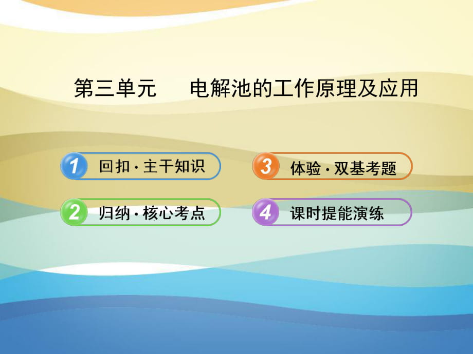 （全程復(fù)習(xí)方略）（浙江專用）2013版高考化學(xué) 63 電解池的工作原理及應(yīng)用課件_第1頁(yè)