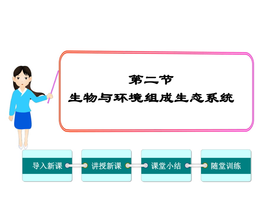 人教版七年級(jí)上冊(cè)第二章第二節(jié)生物與環(huán)境組成生態(tài)系統(tǒng)課件（共29張ppt）_第1頁(yè)