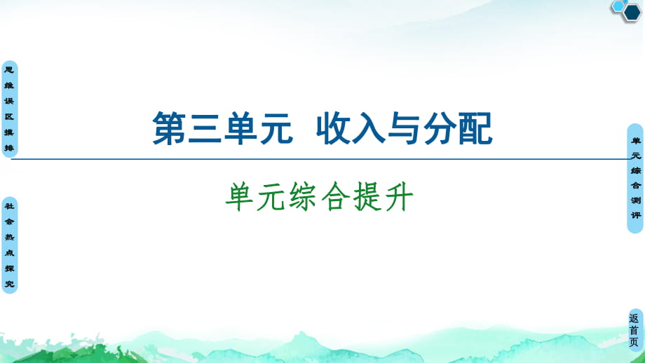 第3單元 單元綜合提升-2020-2021學(xué)年高中政治人教版必修1 課件(共28張PPT)_第1頁