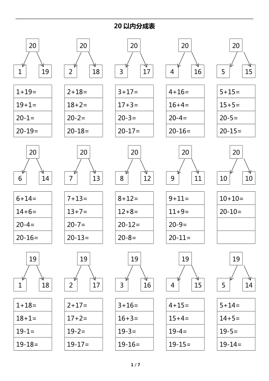 20以內(nèi)分成表算式_第1頁