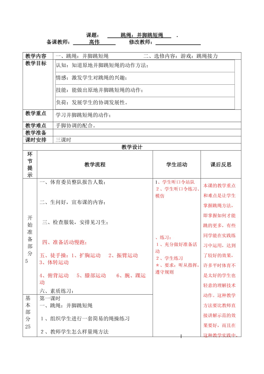 跳繩：并腳跳短繩_第1頁