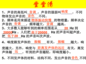 人教版八年級(jí)物理上冊(cè) 2.3聲的利用課件(共22張PPT)