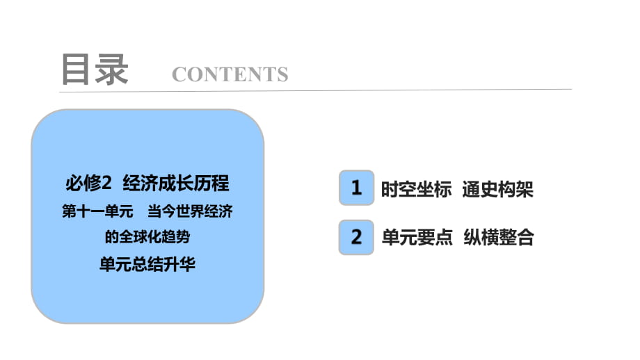 2019届高考历史 北师大版 一轮复习考点探究 课件：必修2 第11单元 单元总结升华_第1页