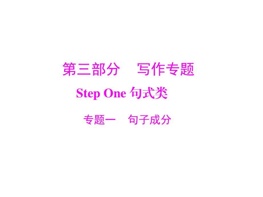 [原創(chuàng)]2019年《南方新課堂·高考總復(fù)習(xí)》英語 第三部分 Step One 句式類 專題一 構(gòu)詞法[配套課件]_第1頁