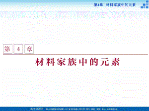 2018-2019學年高中化學魯科版必修一 第4章第1節(jié) 硅　無機非金屬材料 課件