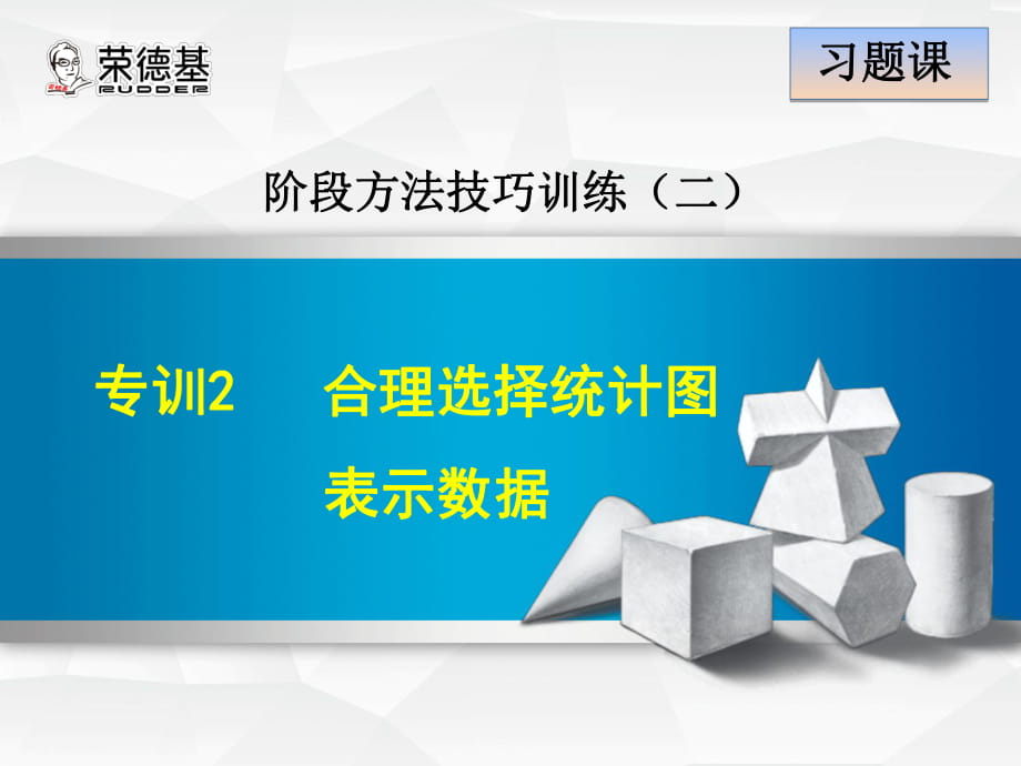 2018年秋冀教版八年級數(shù)學(xué)復(fù)習(xí)課件：專訓(xùn)2　合理選擇統(tǒng)計圖表示數(shù)據(jù) (共12張PPT)_第1頁