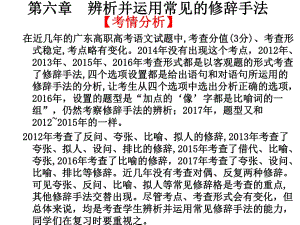 2019年高考語文總復習課件：第一部分 語言知識與應用 第六章　辨析并運用常見的修辭手法 (共40張PPT)