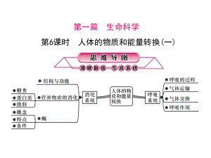 浙江省2018中考科學復習課件：第1篇 生命科學 第6課時 人體的物質和能量轉換（一） (共43張PPT)