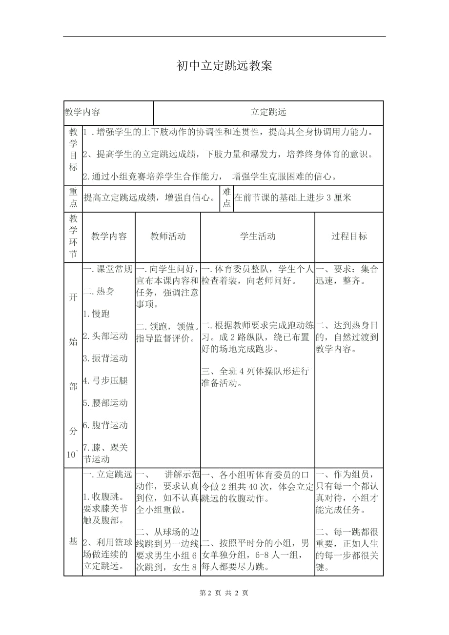 初中立定跳遠(yuǎn)教案_第1頁(yè)