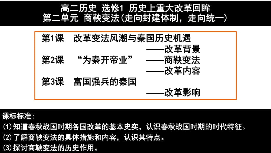 人教版选修一 第2单元 商鞅变法 课件(共15张PPT)_第1页