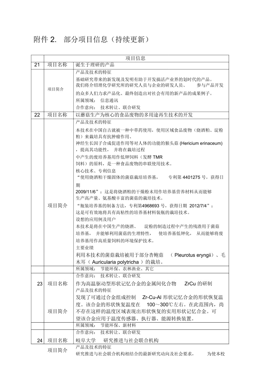 項目信息浙江對外科學(xué)技術(shù)交流中心_第1頁