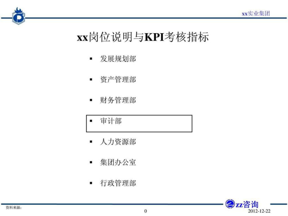 内审部门岗位职责和kpi设置_第1页