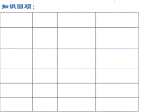 魯教版高中地理必修二第三單元第2課《工業(yè)生產(chǎn)與地理環(huán)境》優(yōu)質(zhì)課件(共32張PPT)