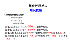 2018-2019學年蘇教版必修1 專題2第1單元 氯、溴、碘及其化合物（第2課時） 課件（21張）