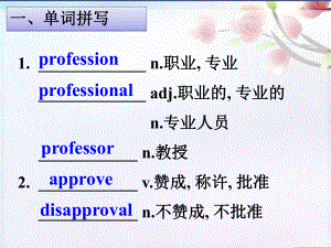 人教版高中英語Book 5 Unit 3 Life in the future language points 教學(xué)課件 (共40張PPT)