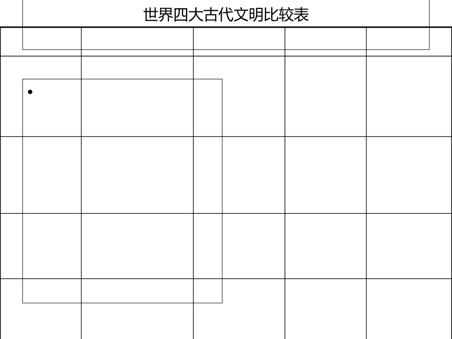 人教版歷史九年級上冊部編版2018第1課 古代埃及 (共48張PPT)_第1頁