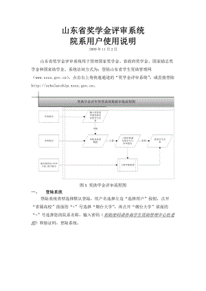 山東省獎(jiǎng)學(xué)金評(píng)審系統(tǒng)