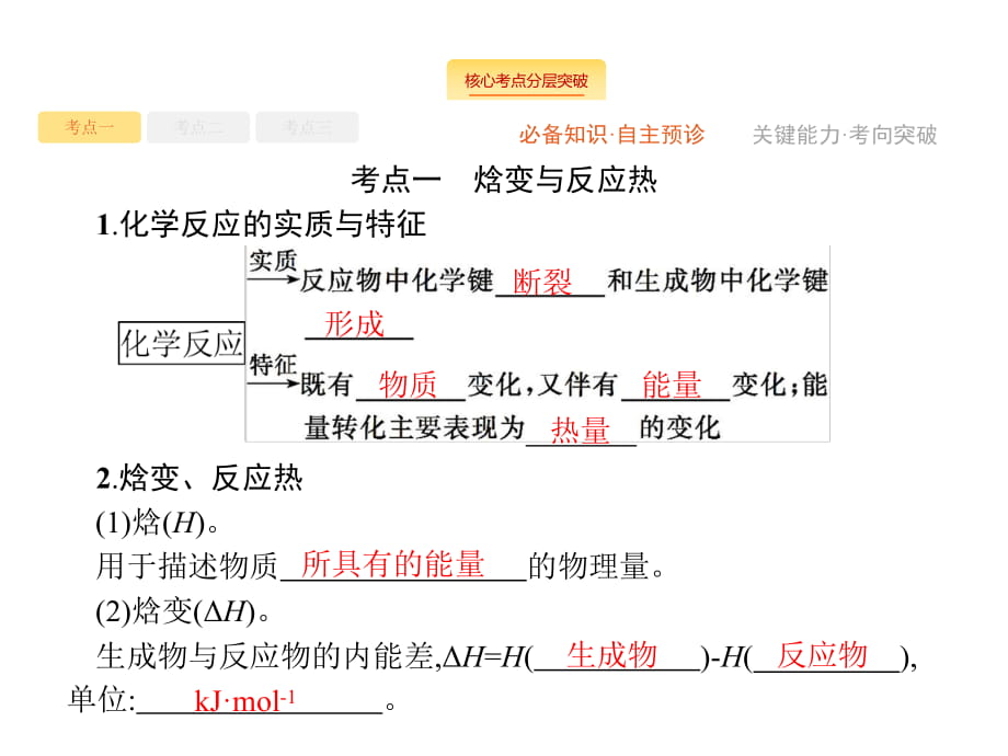 2019屆高考化學一輪復習蘇教版化學反應的熱效應 課件（38張）_第1頁