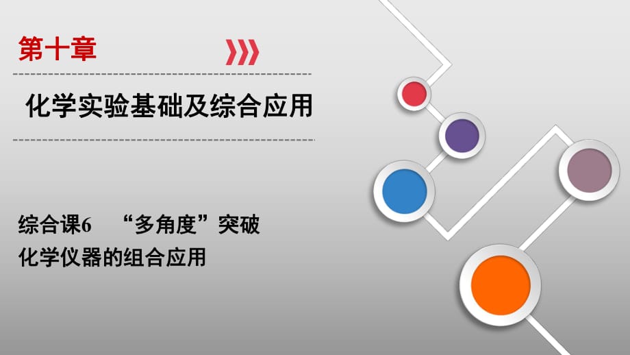 2019届一轮复习人教版 综合课6“多角度”突破化学仪器的组合应用 课件（21张）_第1页