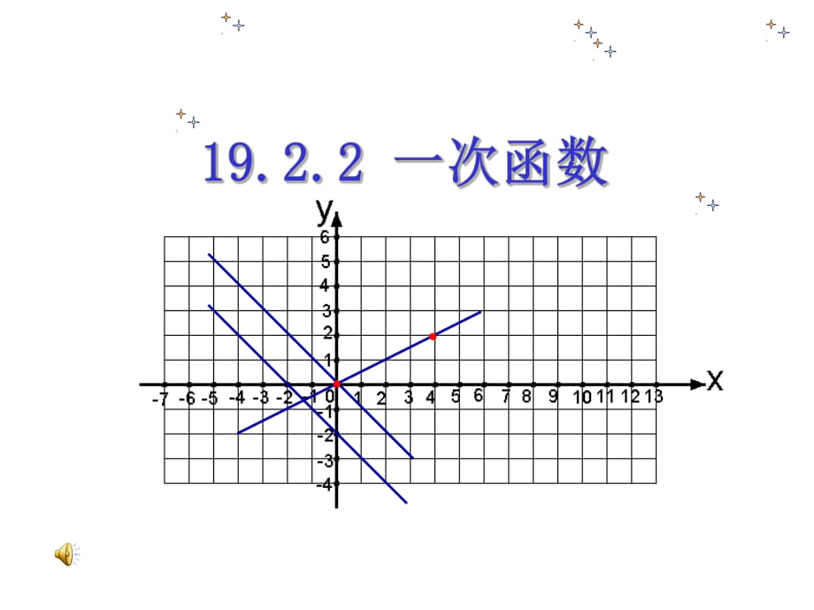 人教版八年級(jí)下冊(cè) 數(shù)學(xué) 19.2.2 一次函數(shù) (共24張PPT)_第1頁