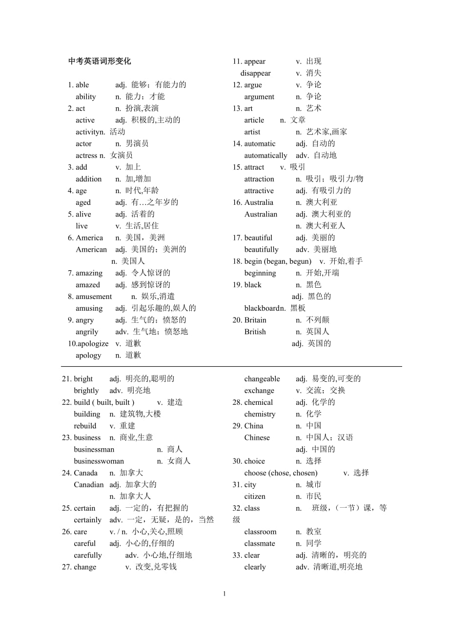 初中英語單詞變形_第1頁