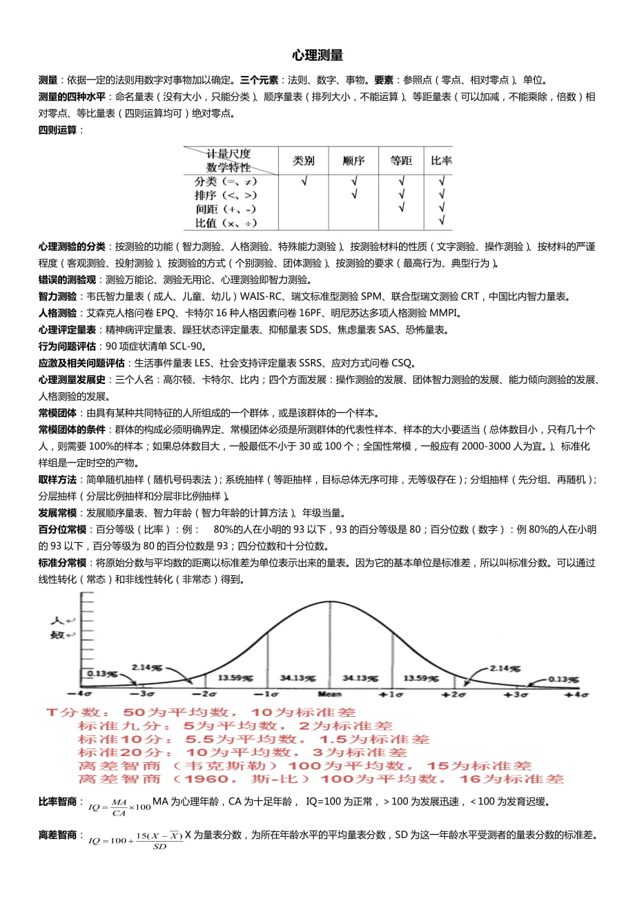 2016心理咨詢國(guó)家三級(jí)復(fù)習(xí)整理《心理測(cè)量》_第1頁(yè)