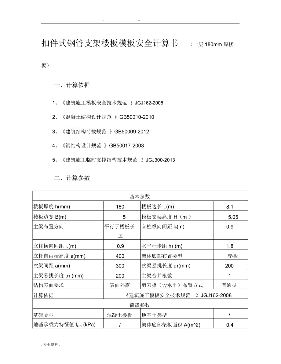 一层楼板180mm厚高支模专家论证_第1页