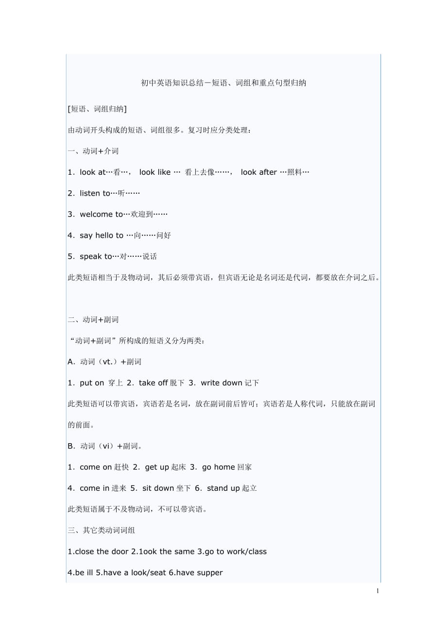 初中英語知識總結(jié)-短語、詞組和重點句型歸納_第1頁