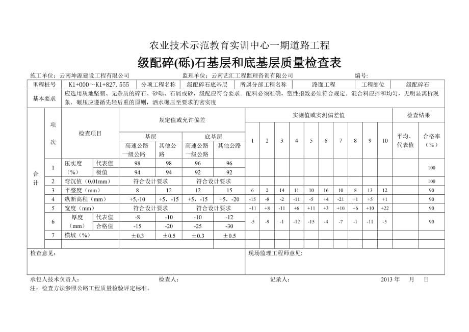 级配碎(砾)石基层和底基层质量检查表_第1页