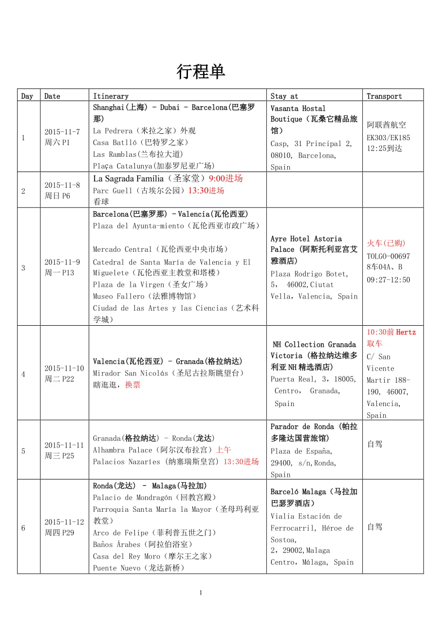 西班牙行程單_第1頁