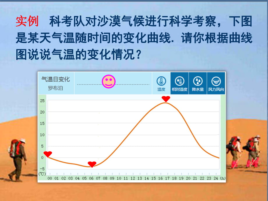 函數(shù)的單調性課件 (2)_第1頁