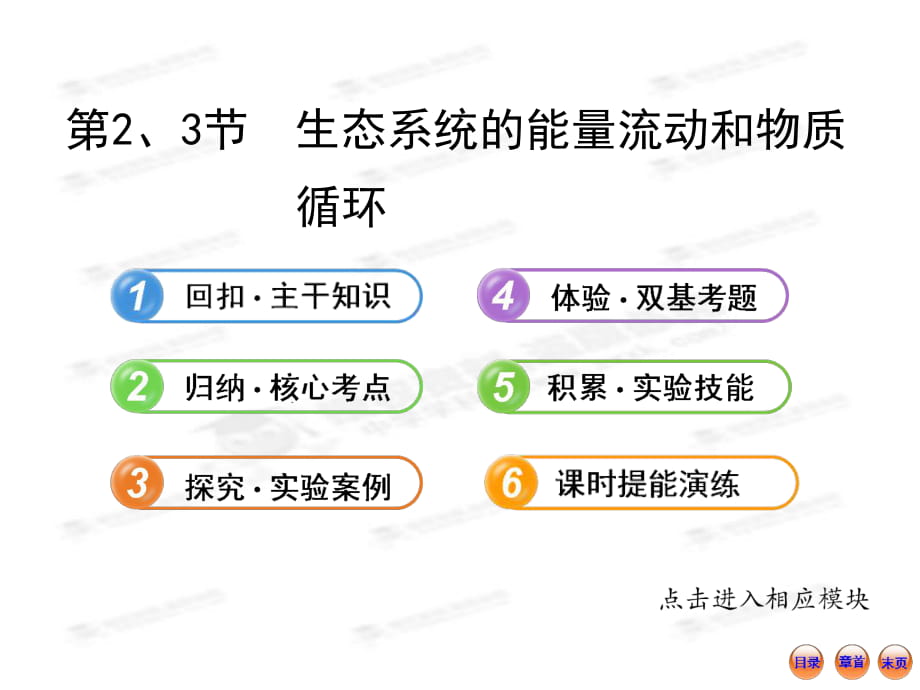 【江蘇專用】2013版高中生物全程復(fù)習(xí)方略（人教版）配套課件：3.5.2、3生態(tài)系統(tǒng)的能量流動(dòng)和物質(zhì)循環(huán)_第1頁(yè)