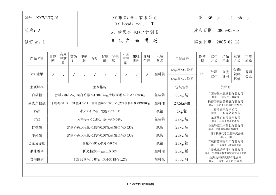 糖果HACCP计划书_第1页