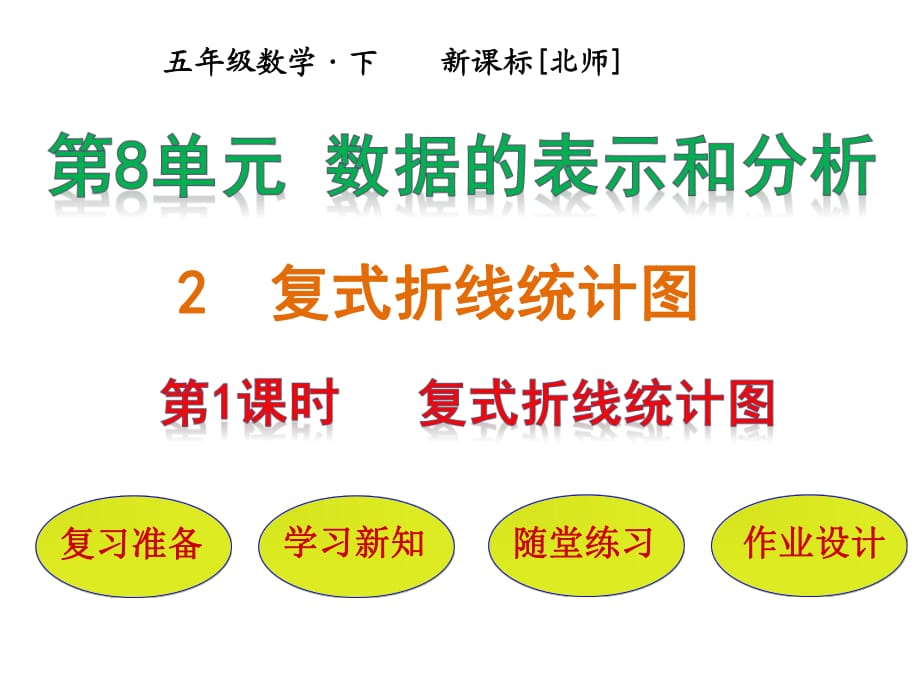 五年級(jí)下冊(cè)數(shù)學(xué)課件－第8單元 第2節(jié)第1課時(shí) 復(fù)式折線統(tǒng)計(jì)圖｜北師大版(2018秋) (共19張PPT)_第1頁(yè)