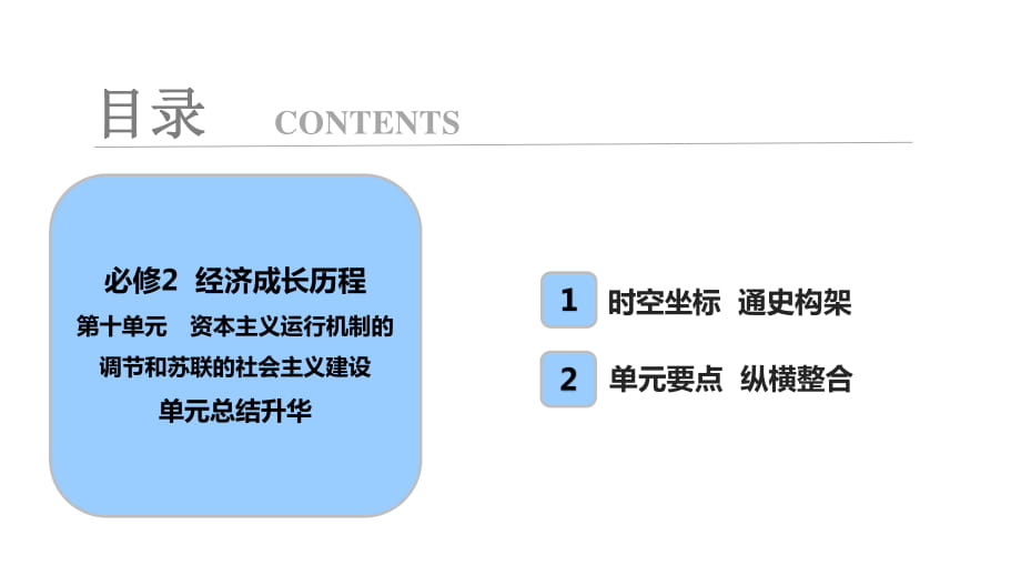 2019届高考历史 北师大版 一轮复习考点探究 课件：必修2 第10单元 单元总结升华_第1页