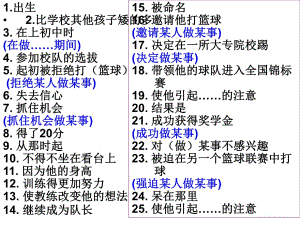 牛津譯林版9A Unit 4 reading (2) (共44張PPT)