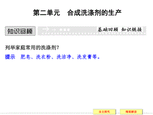 2017-2018學(xué)年蘇教版選修2 專題三第二單元 合成洗滌濟(jì)的生產(chǎn) 課件（20張）