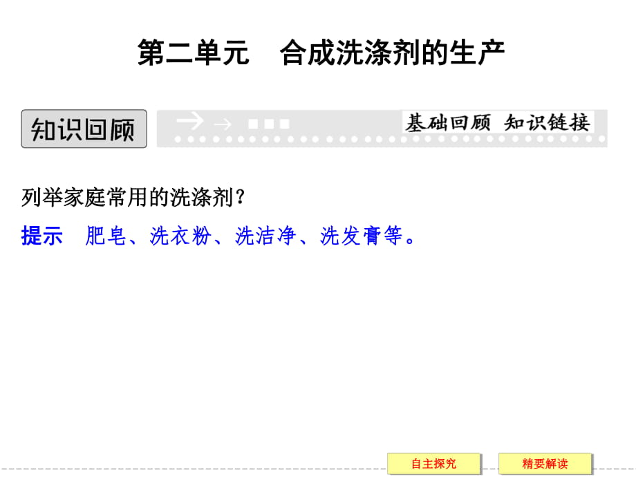 2017-2018学年苏教版选修2 专题三第二单元 合成洗涤济的生产 课件（20张）_第1页