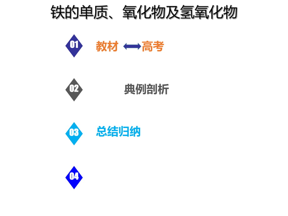 2019屆一輪復(fù)習(xí)人教版 鐵及其重要化合物 課件（19張）_第1頁