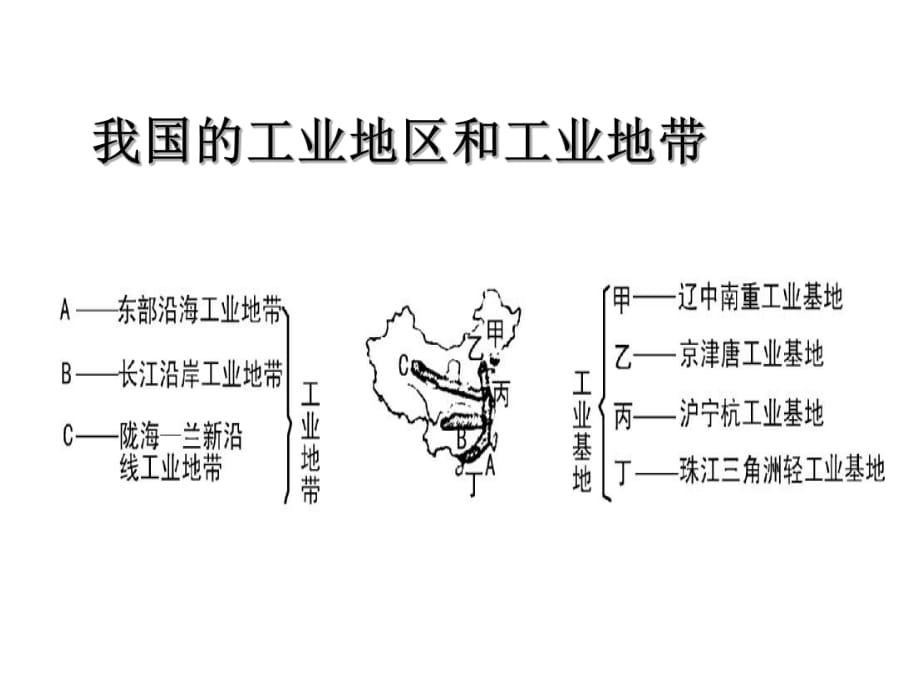 中國(guó)工業(yè)基地分布_第1頁(yè)