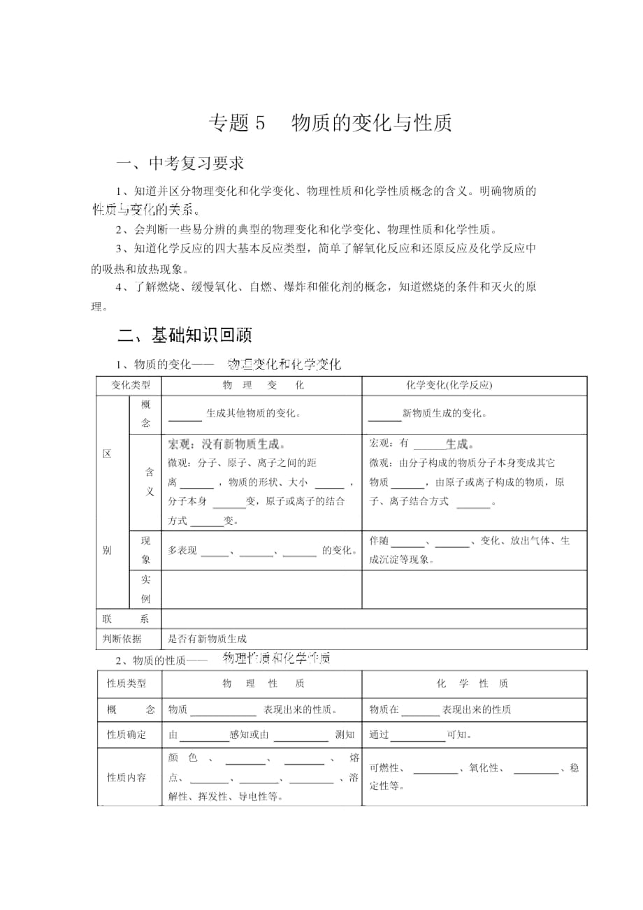 专题5物质的变化与性质_第1页